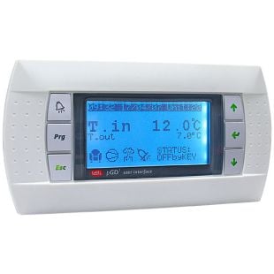 pGD1 Series