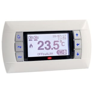 pGN1 Series
