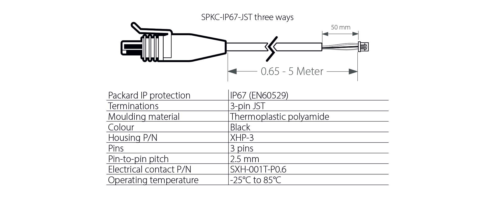 SPKC - IP67 - JST - Three Ways Cables
