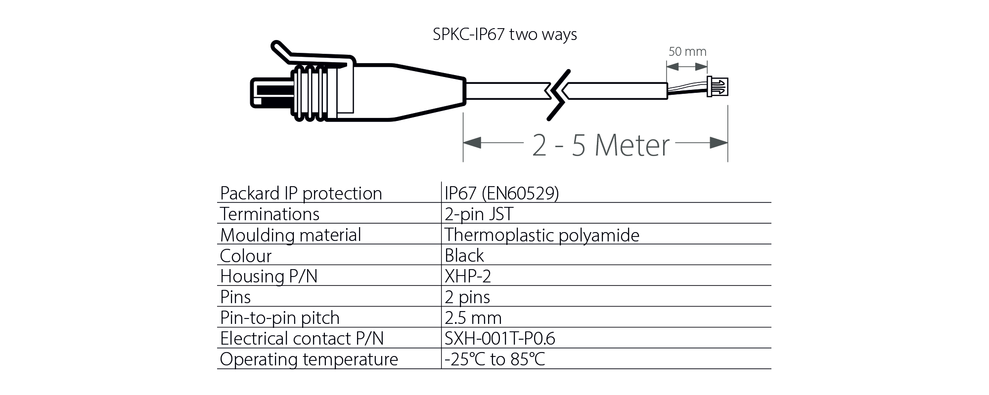 SPKC - IP67 Two Ways Cables