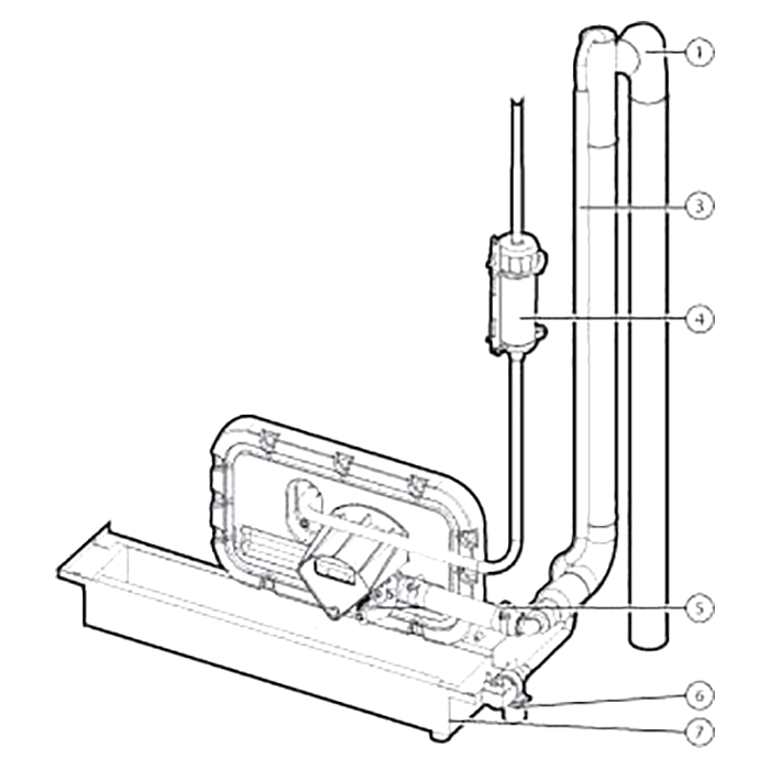 Plumbing Plumbing